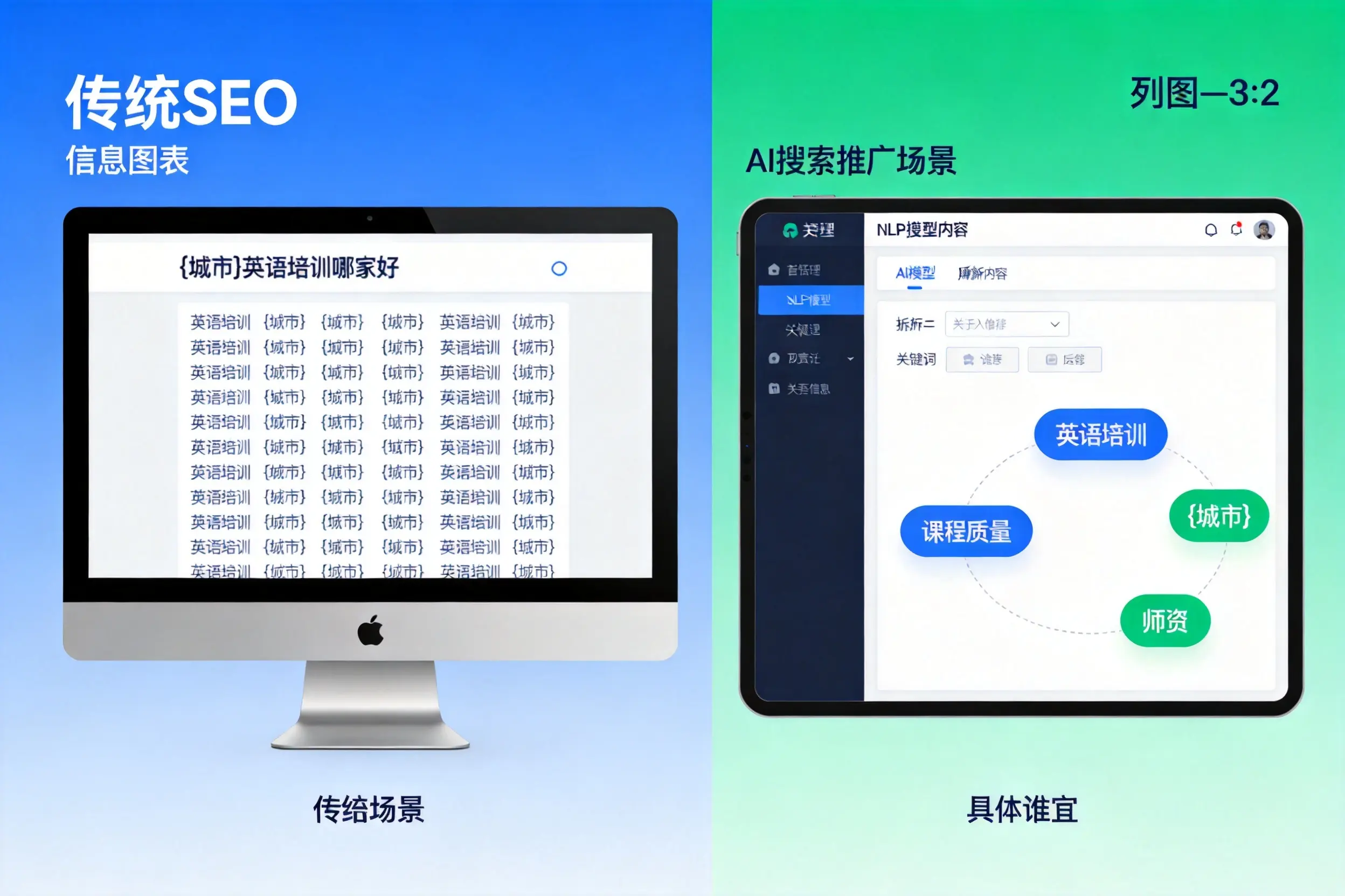 AI搜索推广和传统SEO有何区别?秦皇岛企业选型指南
