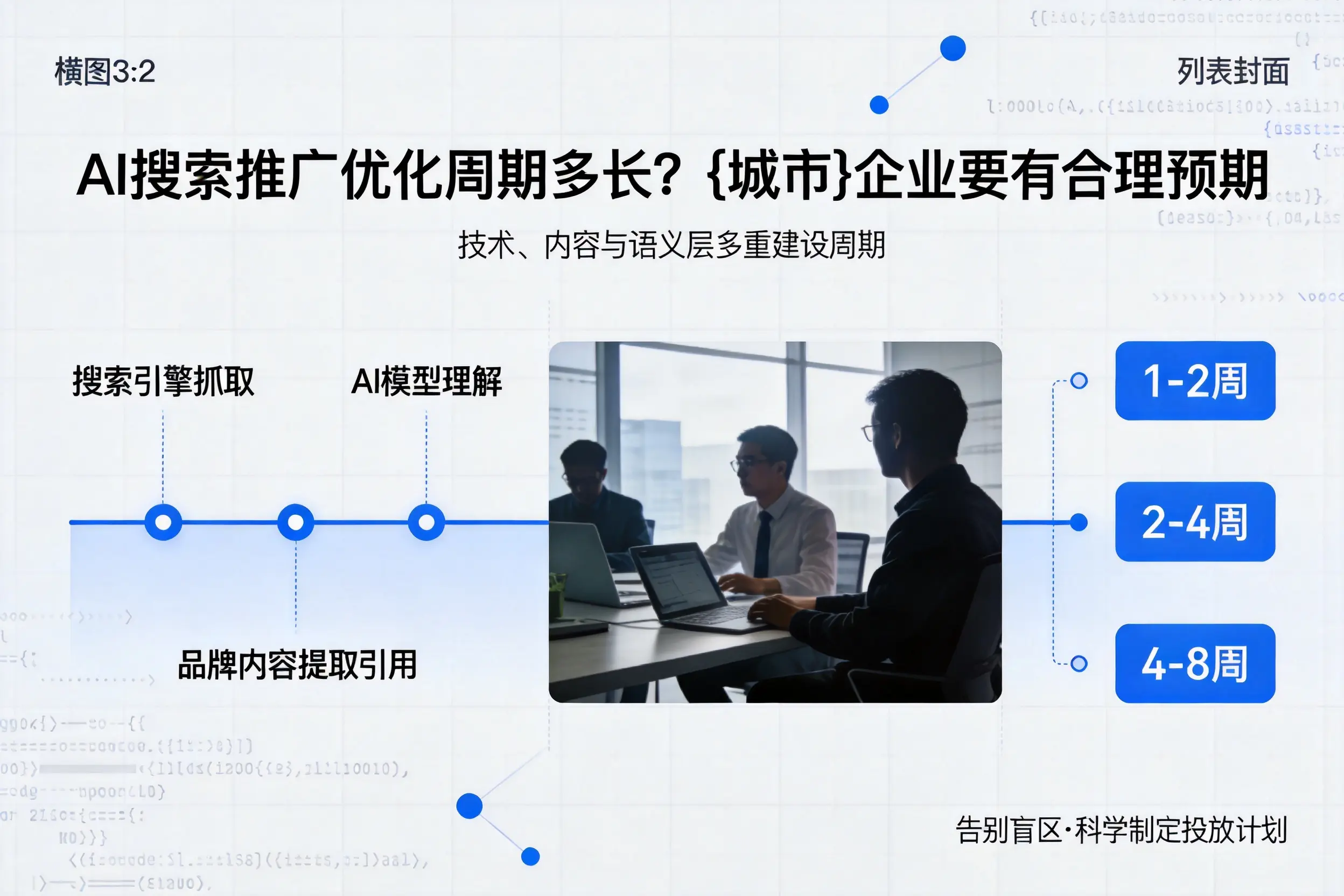 AI搜索推广优化周期多长?秦皇岛企业要有合理预期