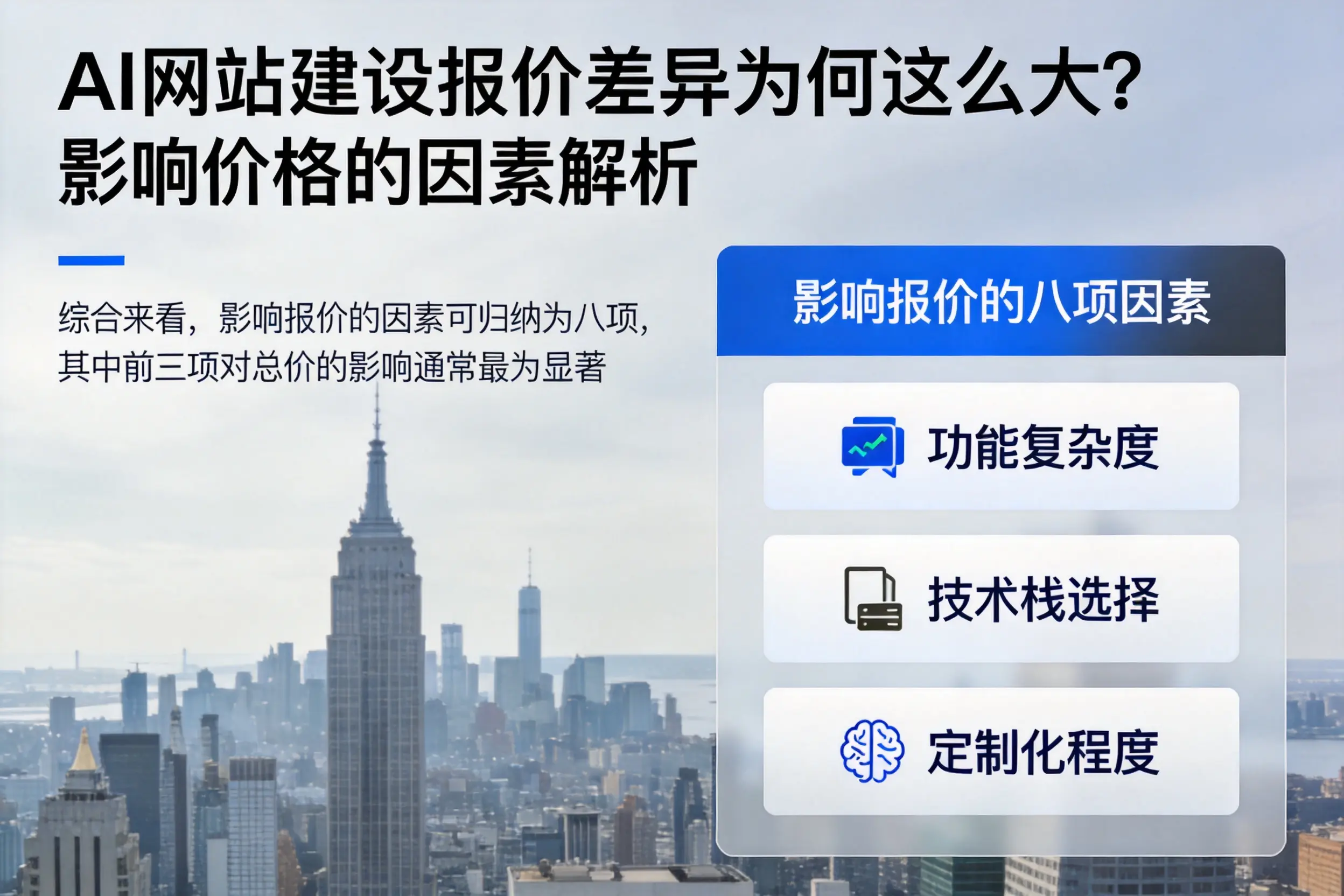 秦皇岛AI网站建设报价差异为何这么大?影响价格的因素解析