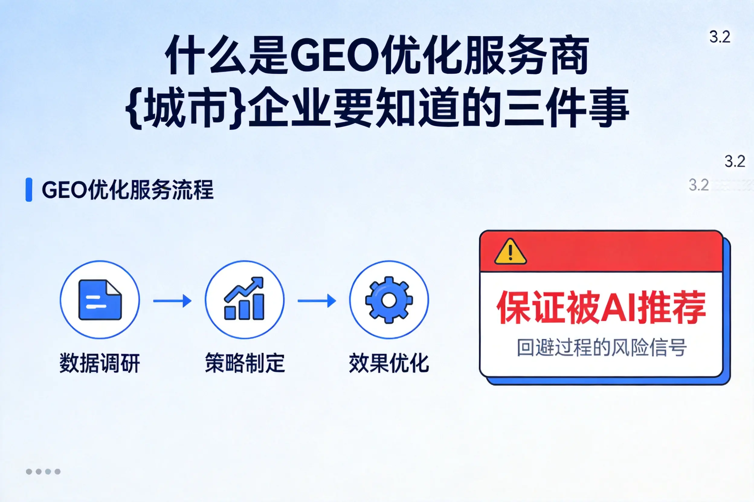 什么是GEO优化服务商秦皇岛企业要知道的三件事