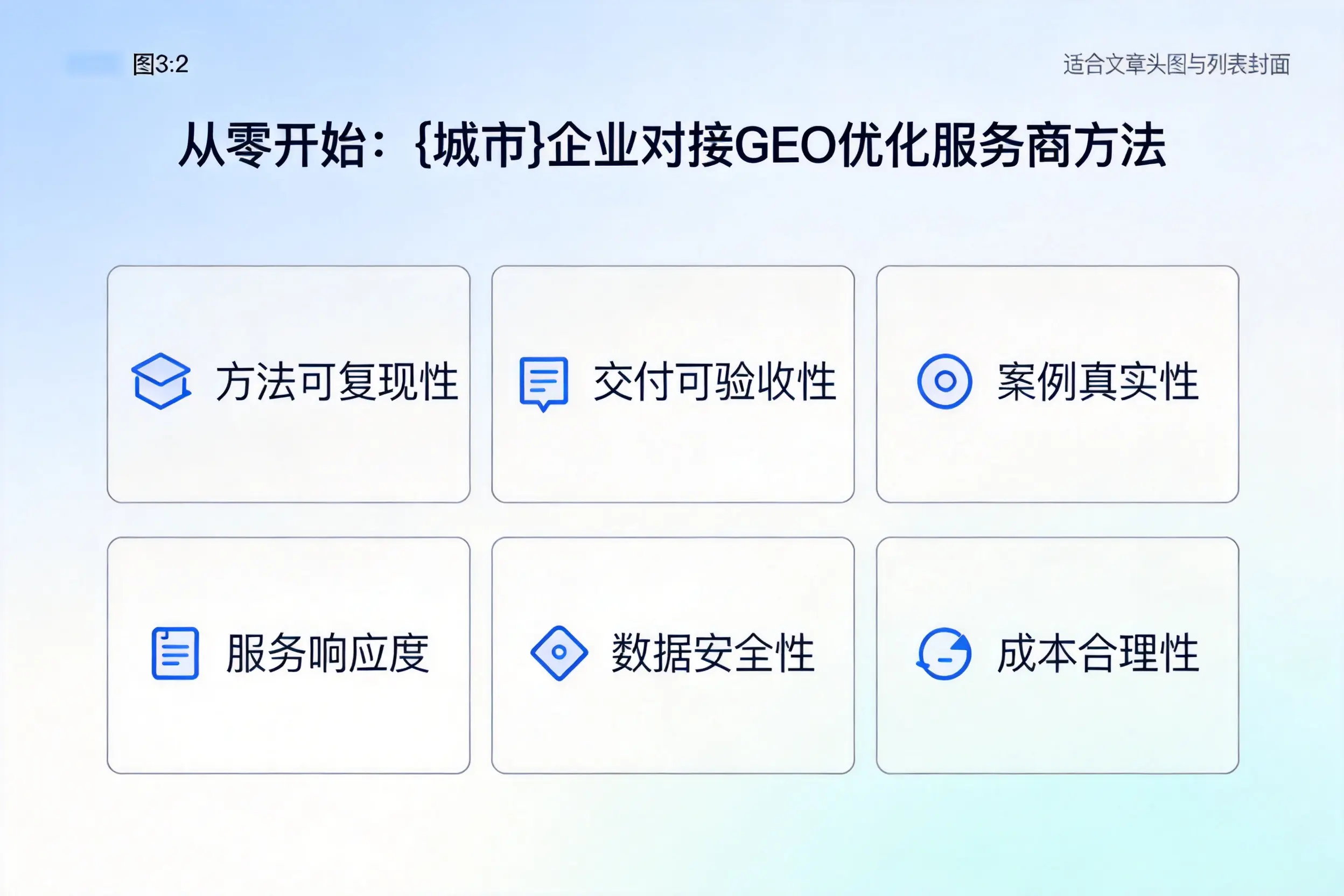 从零开始：秦皇岛企业对接GEO优化服务商方法