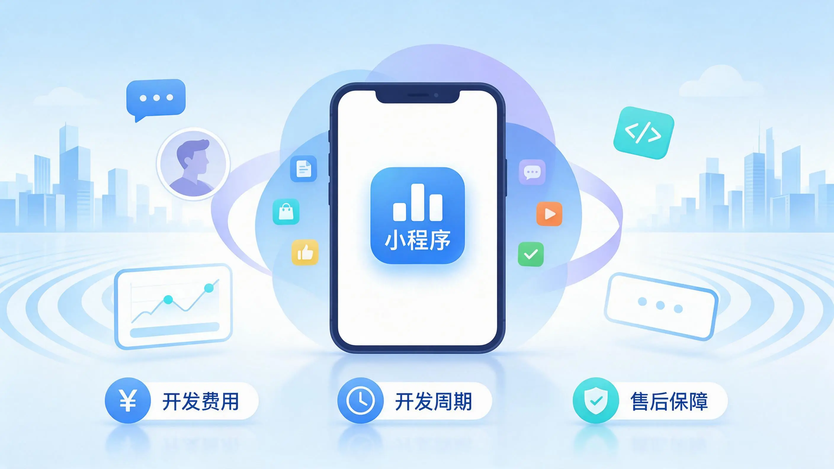 秦皇岛小程序开发常见疑问解答：费用、周期与售后风险避坑