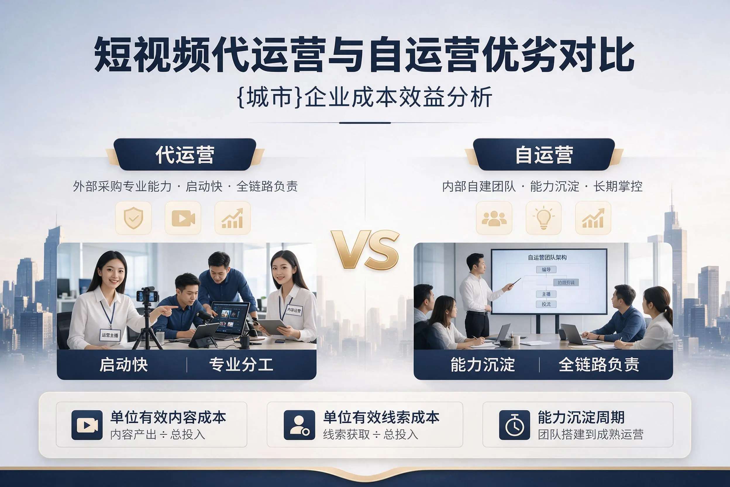 短视频代运营与自运营优劣对比：秦皇岛企业成本效益分析