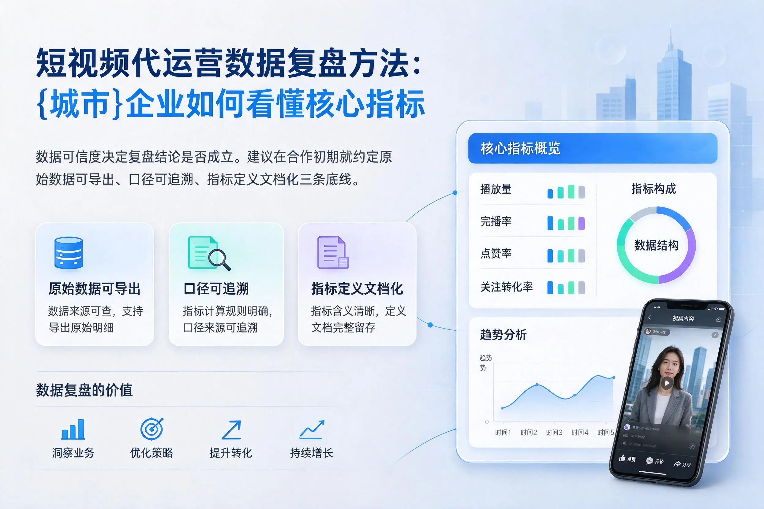 短视频代运营数据复盘方法:秦皇岛企业如何看懂核心指标