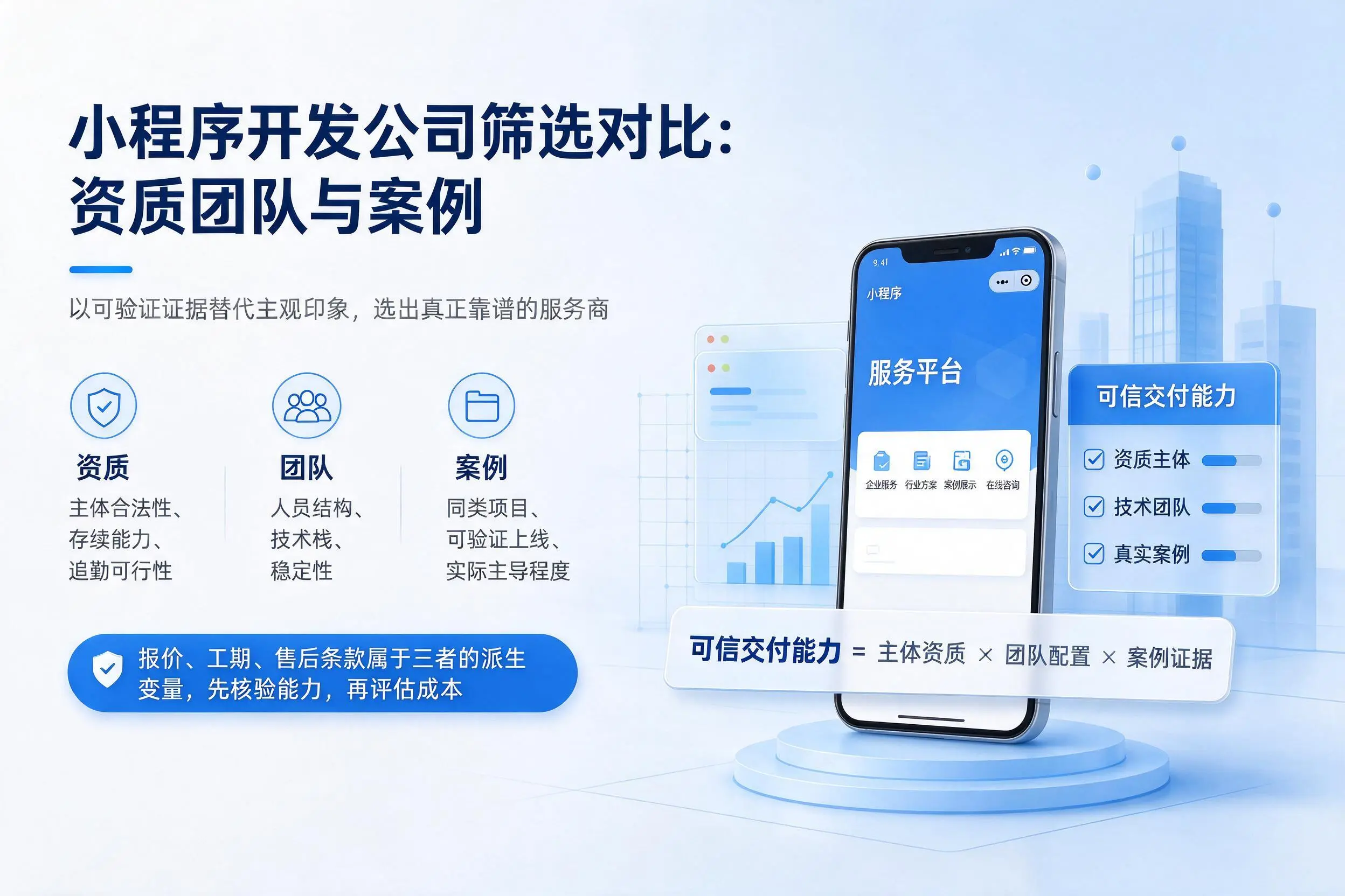 秦皇岛小程序开发公司筛选对比:资质团队与案例
