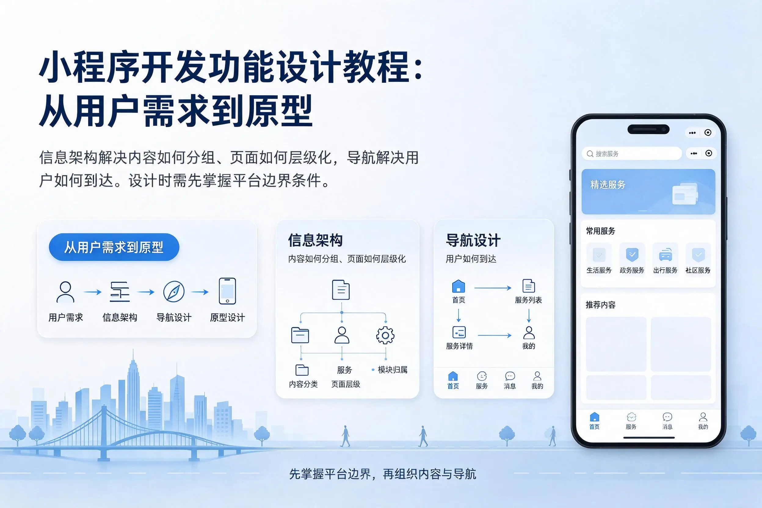 秦皇岛小程序开发功能设计教程：从用户需求到原型