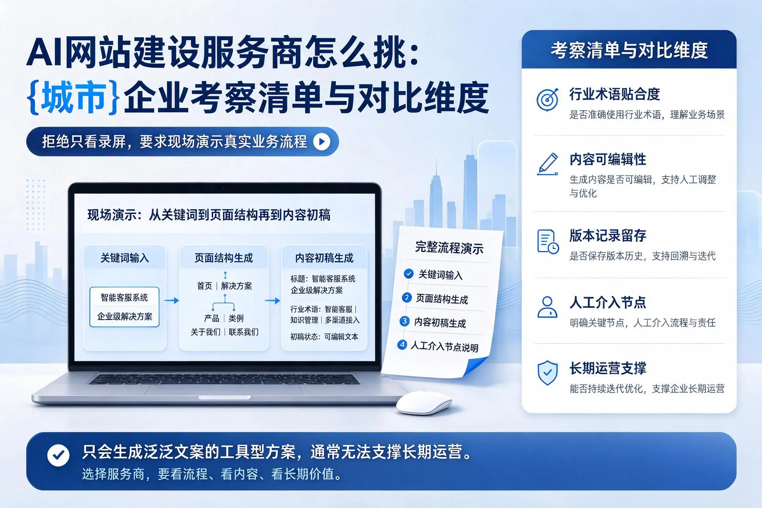 AI网站建设服务商怎么挑:秦皇岛企业考察清单与对比维度