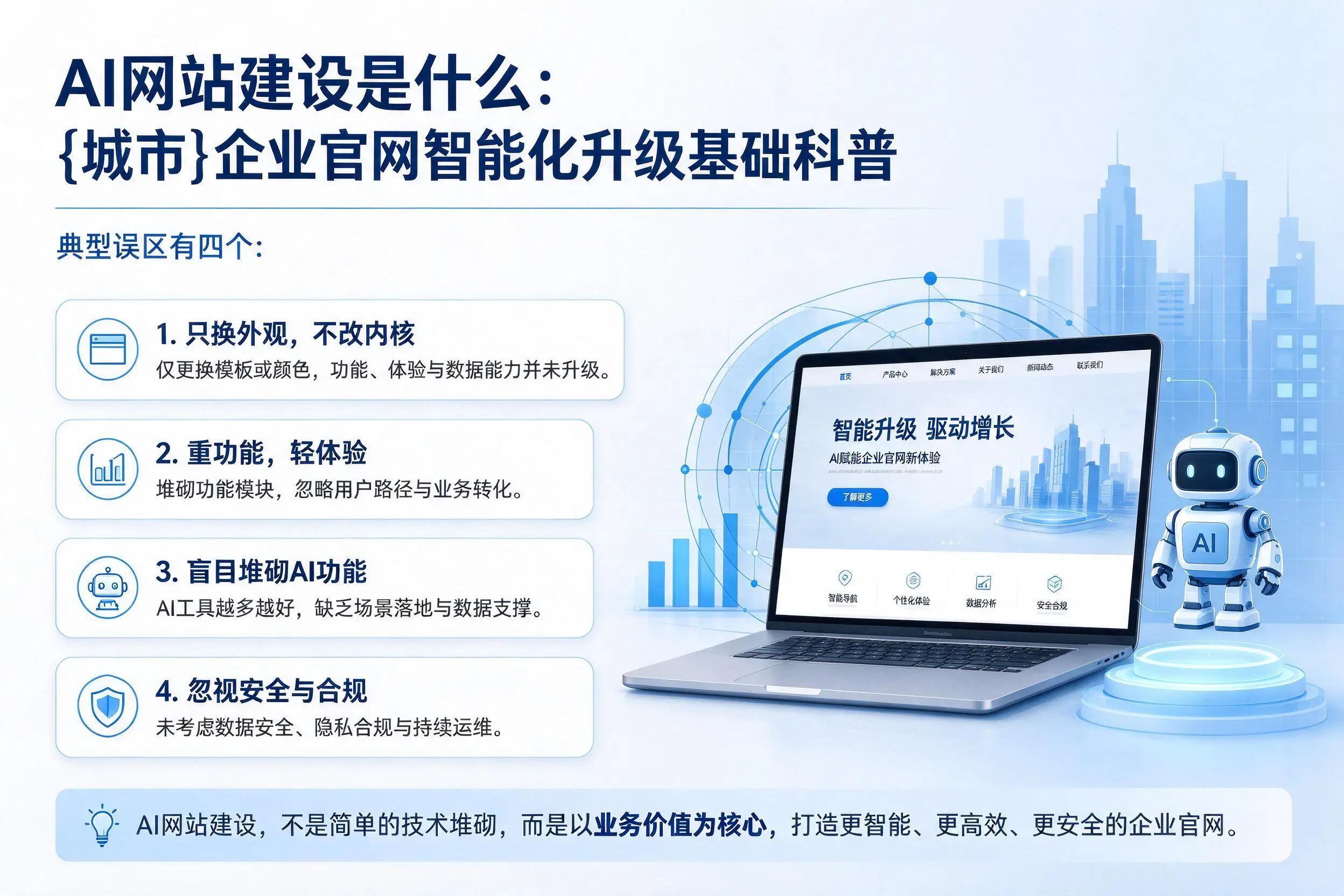 AI网站建设是什么:秦皇岛企业官网智能化升级基础科普