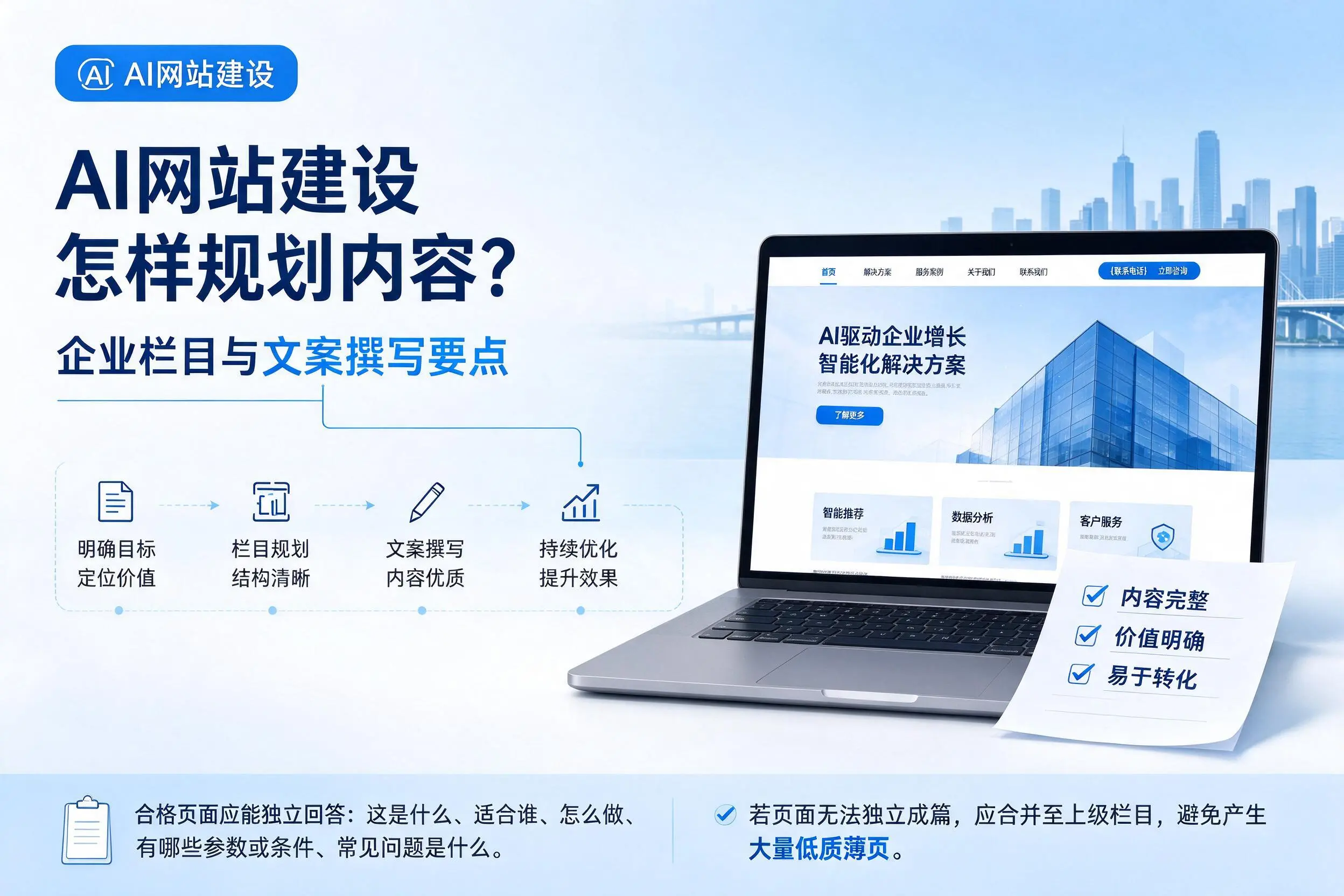 AI网站建设怎样规划内容？秦皇岛企业栏目与文案撰写要点
