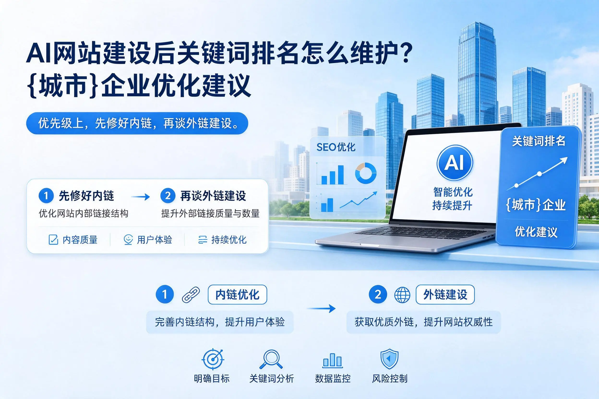 AI网站建设后关键词排名怎么维护?秦皇岛企业优化建议