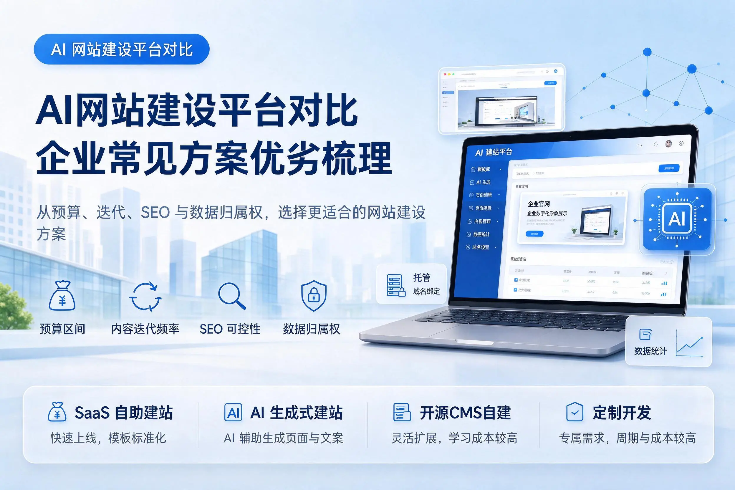 AI网站建设平台对比，秦皇岛企业常见方案优劣梳理