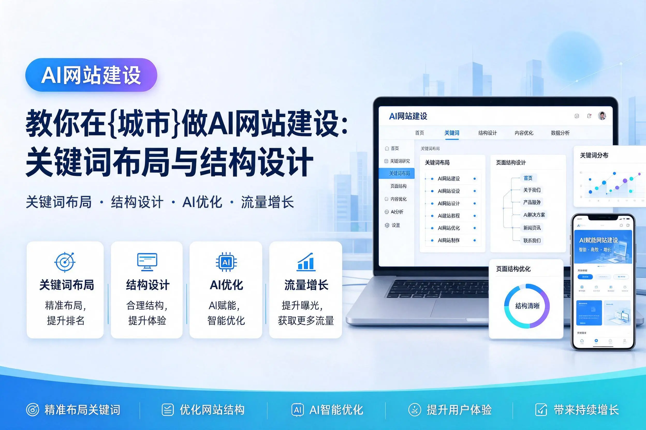 教你在秦皇岛做AI网站建设：关键词布局与结构设计
