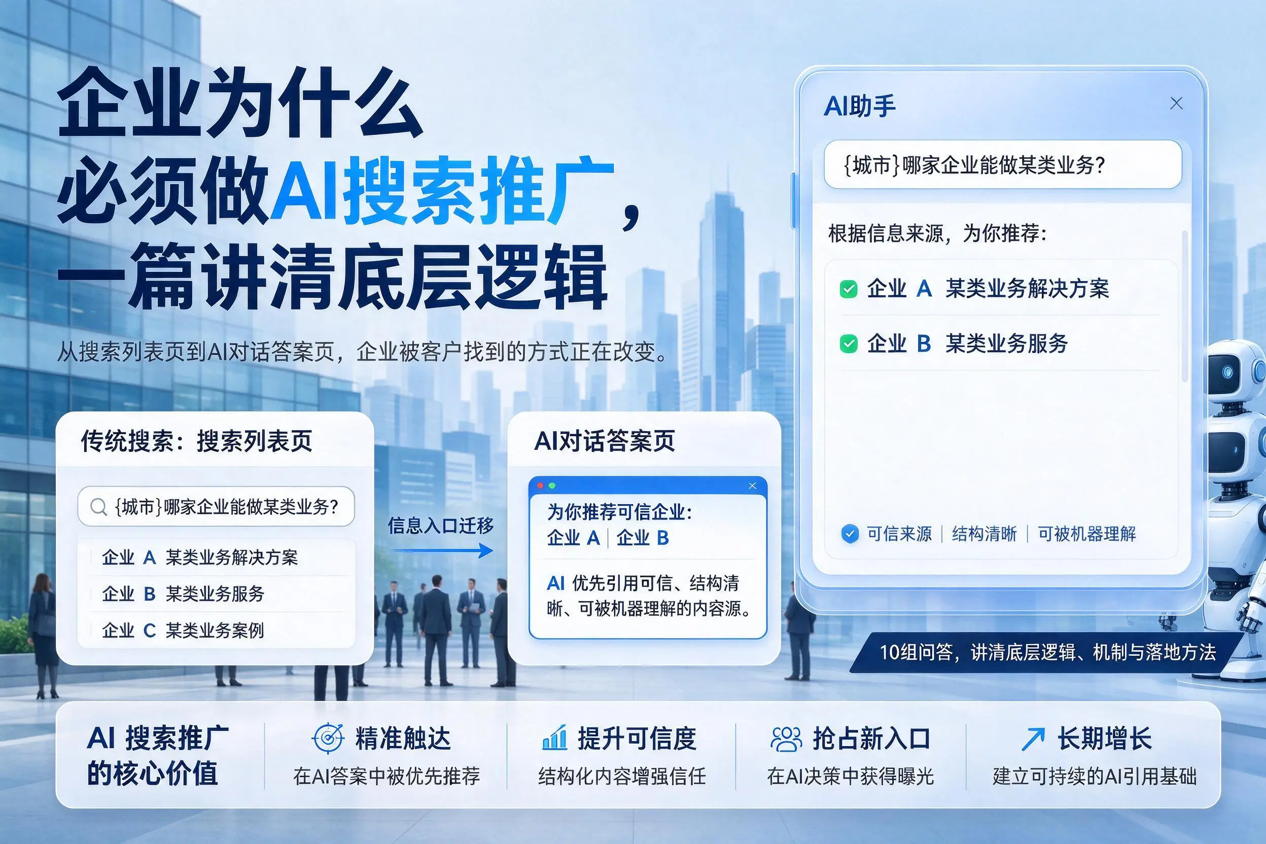 秦皇岛企业为什么必须做AI搜索推广，一篇讲清底层逻辑